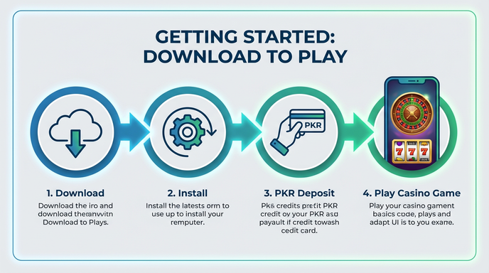 Game list for H2Game gamedownload section